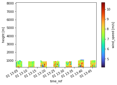 ../_images/examples_dbs_scans_rendered_19_0.png