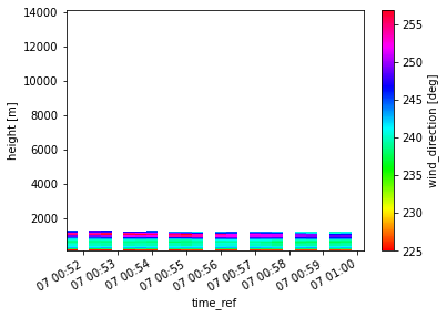 ../_images/examples_reading_long_dbs_rendered_15_2.png