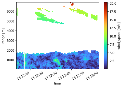 ../_images/examples_merging_6beam_rendered_23_0.png