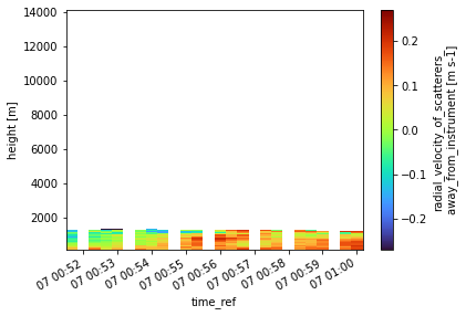 ../_images/examples_reading_long_dbs_rendered_15_1.png